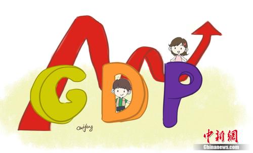 GDP漫畫(huà)。作者：王珊珊