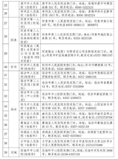 山西省衛(wèi)健委公布52家對(duì)社會(huì)開放新冠病毒檢測(cè)機(jī)構(gòu)。山西省衛(wèi)健委官網(wǎng)截圖